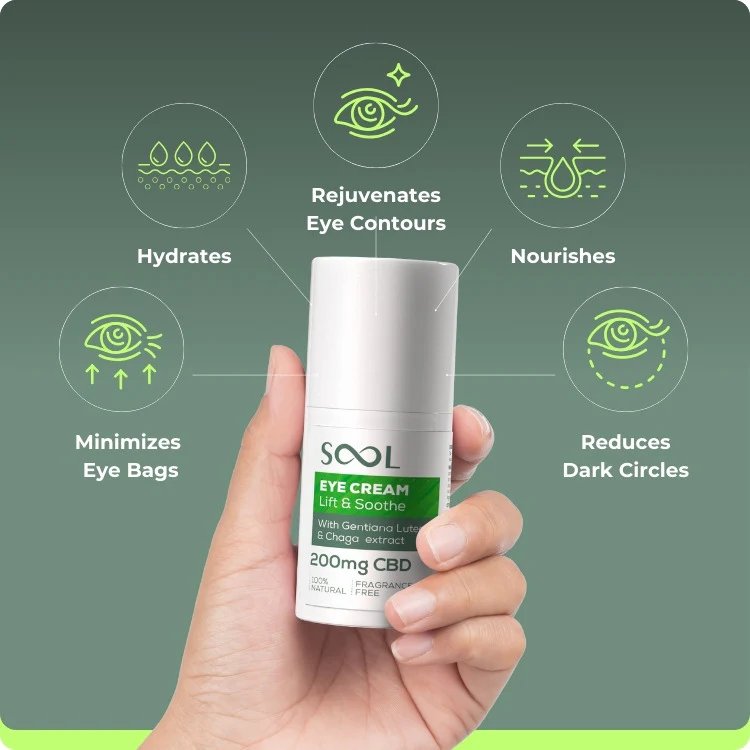 Eye Cream Lift & Soothe 200mg CBD 15ml - Image 5