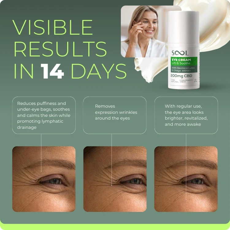 Eye Cream Lift & Soothe 200mg CBD 15ml - Image 3